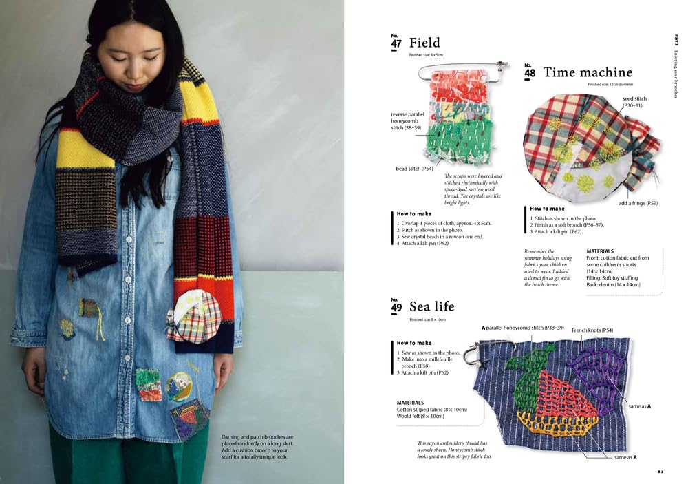 Beyond Darning. Hikaru Noguchi