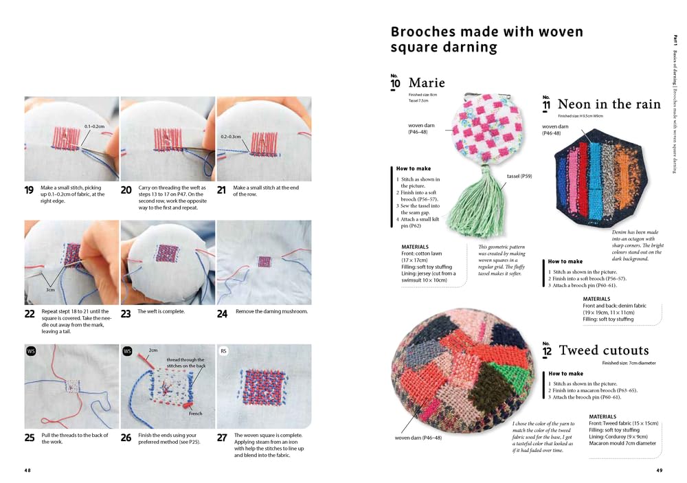 Beyond Darning. Hikaru Noguchi