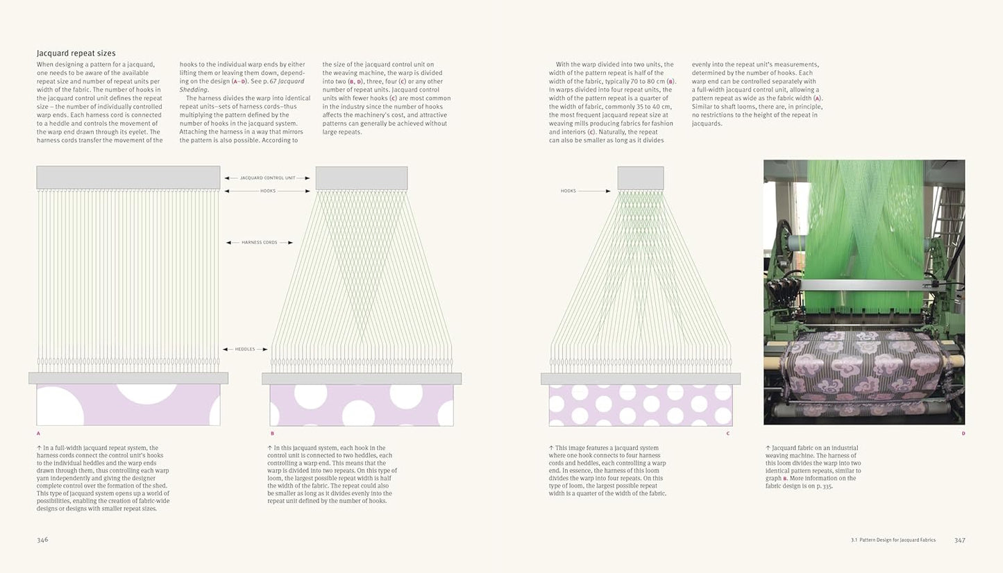 Interwoven: Exploring Materials and Structures, Maarit Salolainen