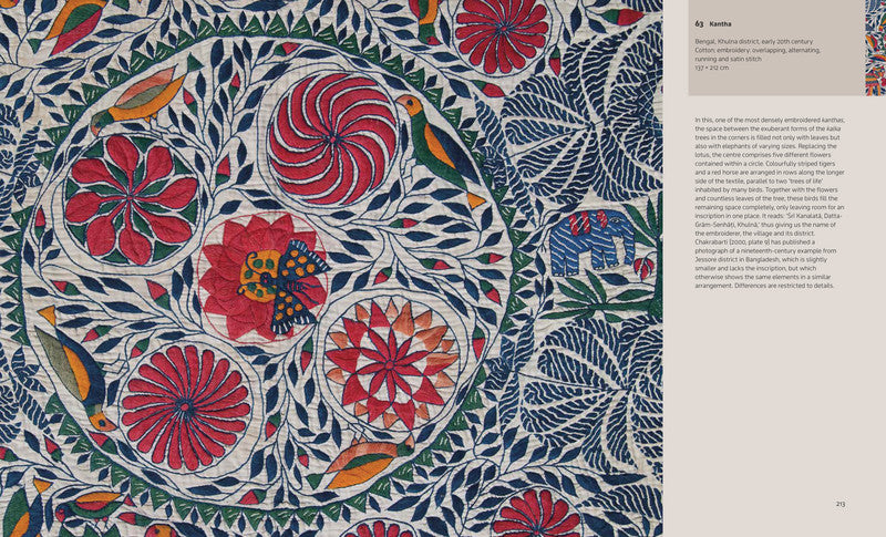 Textiles of India, Helmut and Heidi Neumann