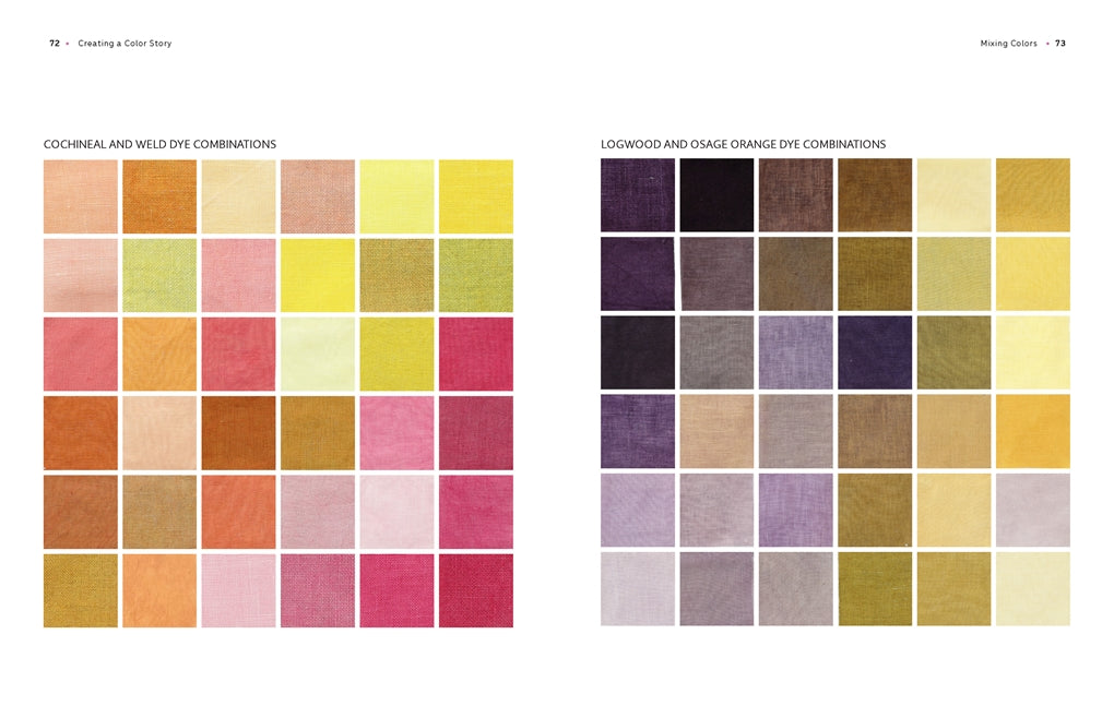 The Natural Dye Handbook: A Comprehensive Guide to Exploring Plant-Based Dyeing Techniques, Heidi Iverson