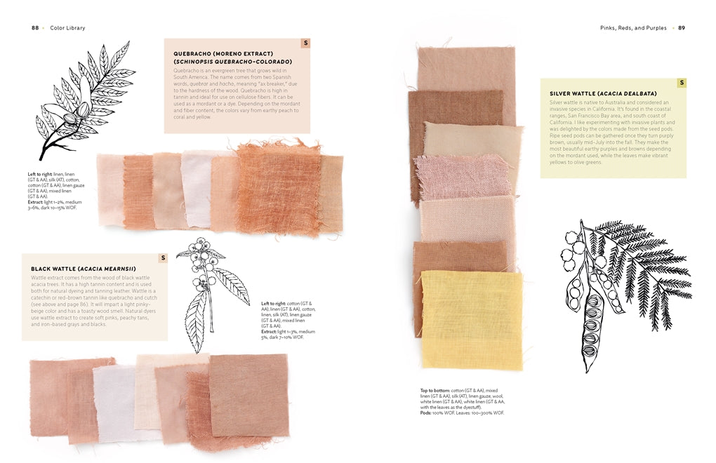 The Natural Dye Handbook: A Comprehensive Guide to Exploring Plant-Based Dyeing Techniques, Heidi Iverson