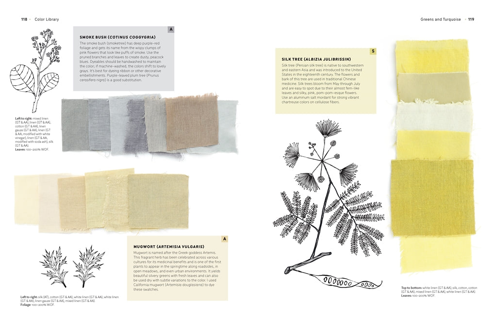 The Natural Dye Handbook: A Comprehensive Guide to Exploring Plant-Based Dyeing Techniques, Heidi Iverson