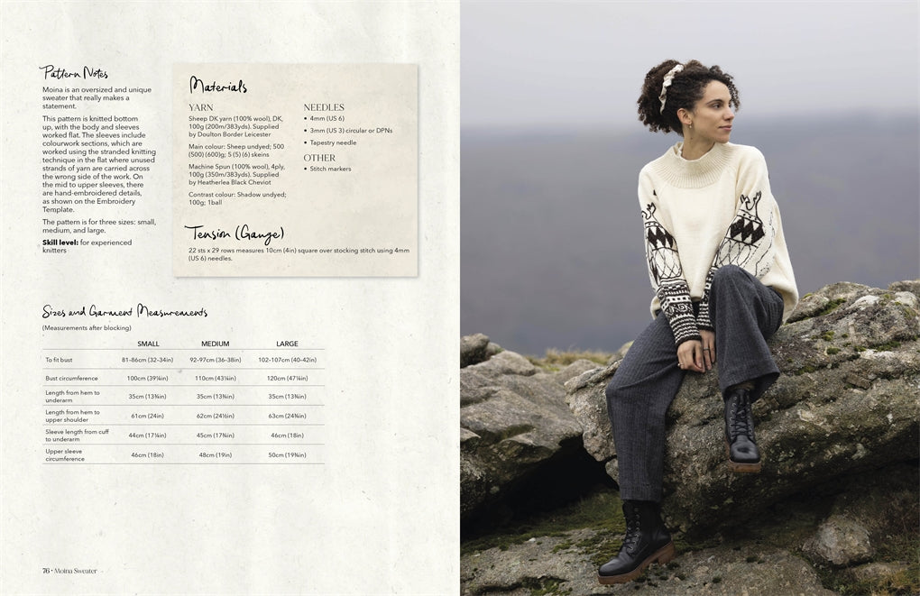 Wonder of Wool: A Knitter's Guide to Pure Breed Sheep, Justine Lee, Jess Morency