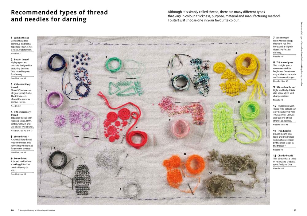 Beyond Darning. Hikaru Noguchi