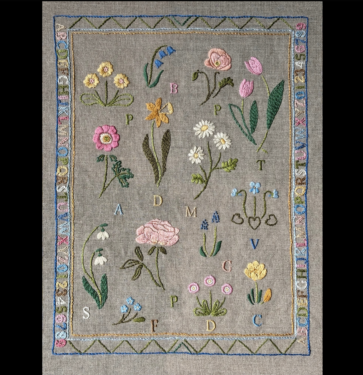 GIFT REST OF THE WORLD