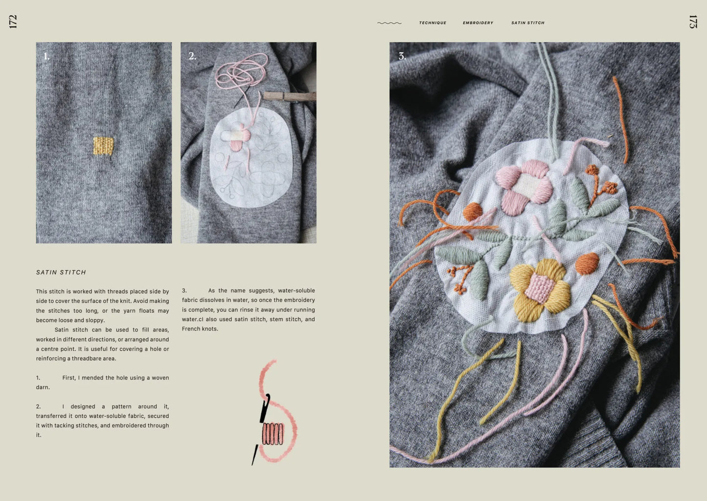 The Art of Knitwear Repair, Minttu Wikberg