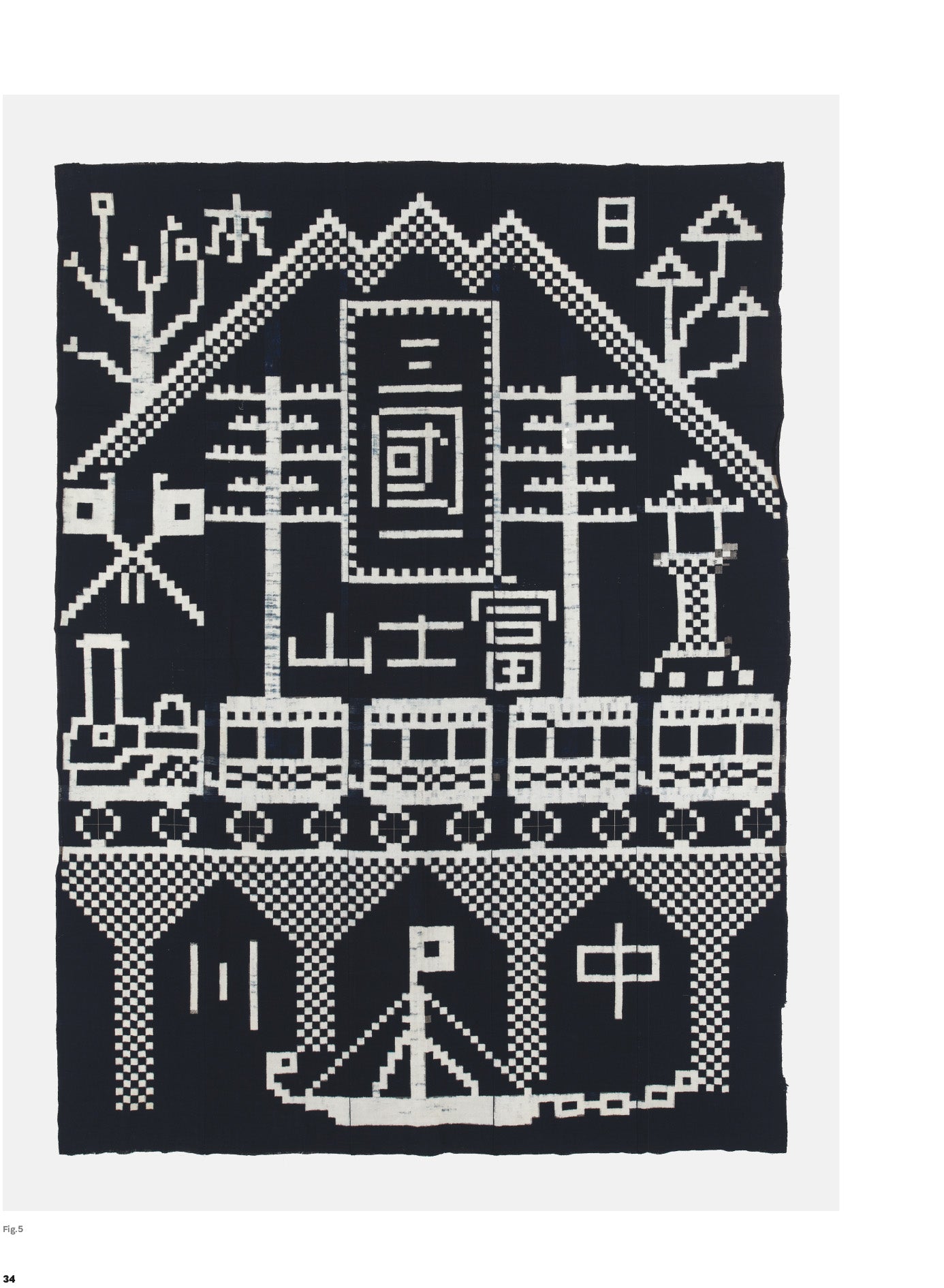 Global Ikat: Roots and Routes of a Textile Technique, Rosemary Crill