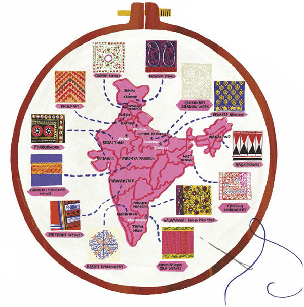 Issue 77 Chakra (digital only) - Selvedge Magazine
